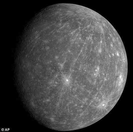 A Closer Look At Mercury