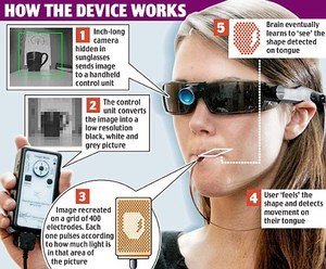 Amazing Device Will Enable Blind People To 'See'