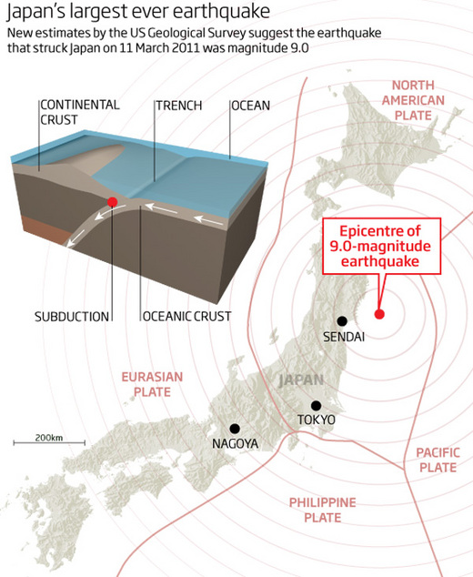 The Fallout From Japan's Earthquake And Tsunami Continues